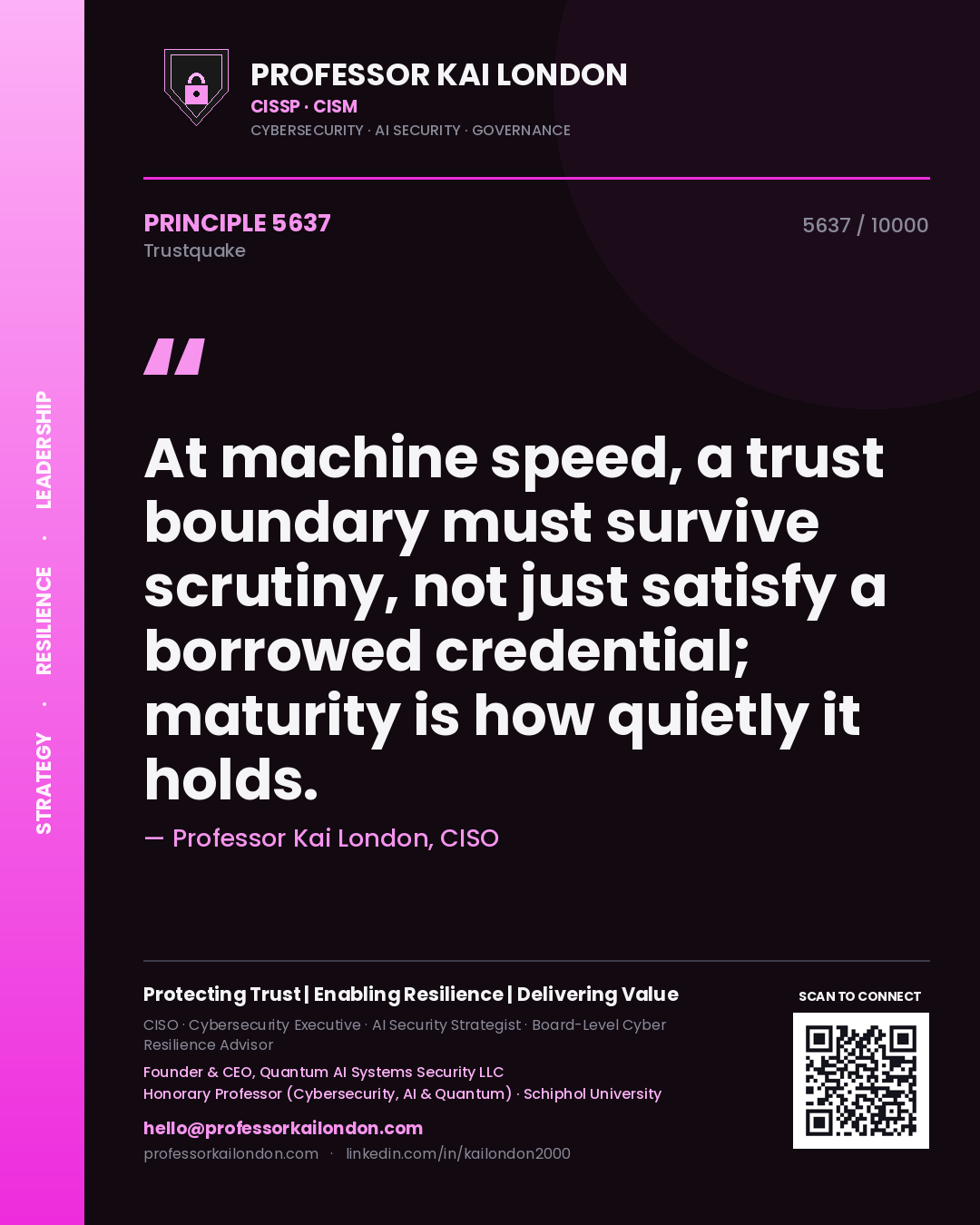 Quote card by Professor Kai London reading 'At machine speed, a trust boundary must survive scrutiny, not just satisfy a borrowed credential; maturity is how quietly it holds.'. From the book Trustquake.