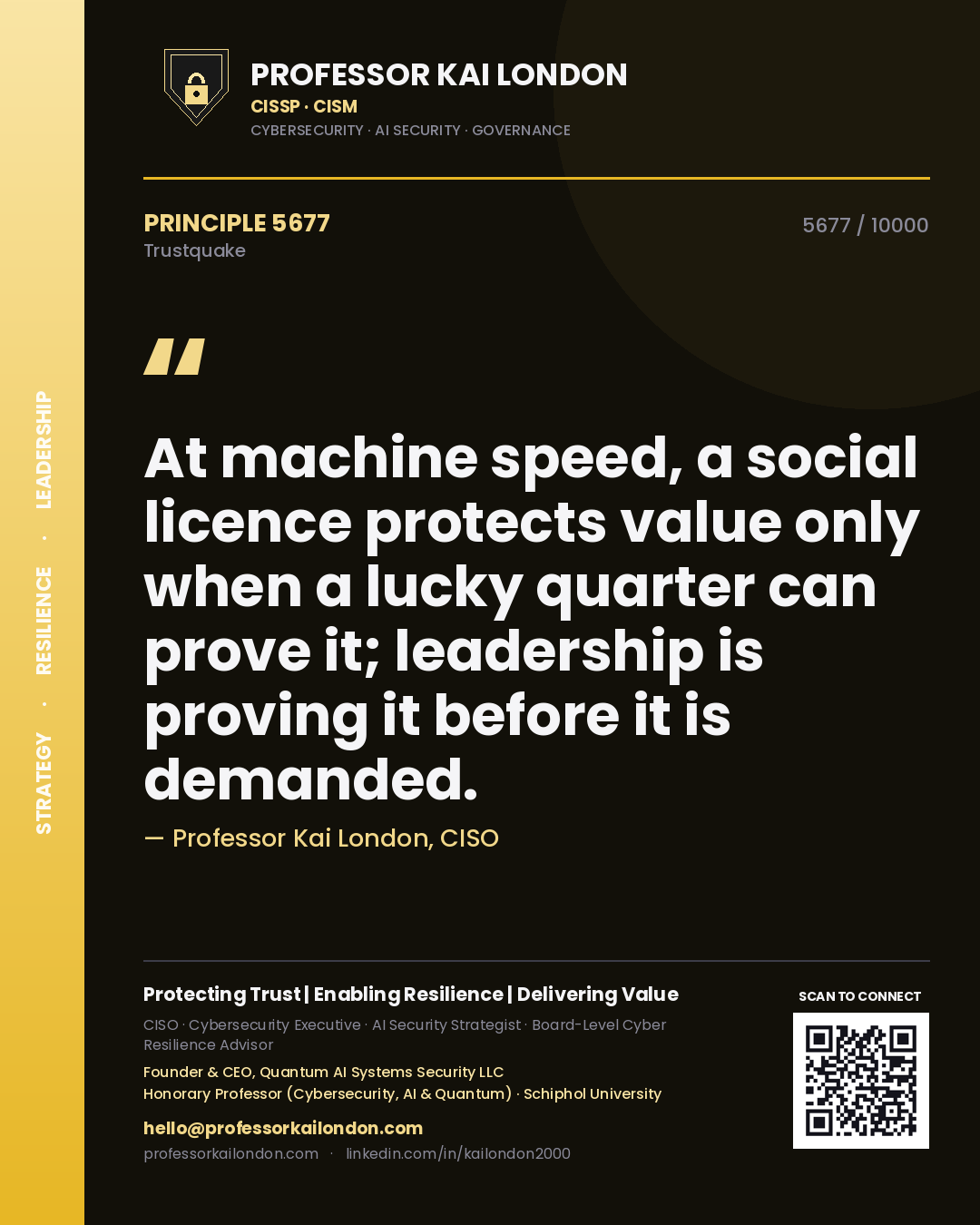 Professor Kai London principle 5677: At machine speed, a social licence protects value only when a lucky quarter can prove it; leadership is proving it before it is demanded.