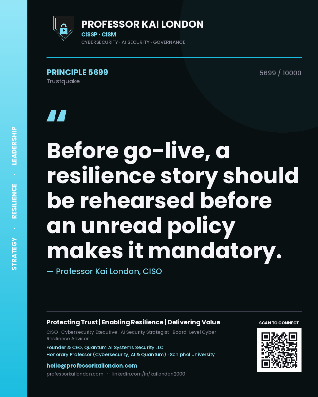 Professor Kai London principle 5699: Before go-live, a resilience story should be rehearsed before an unread policy makes it mandatory.