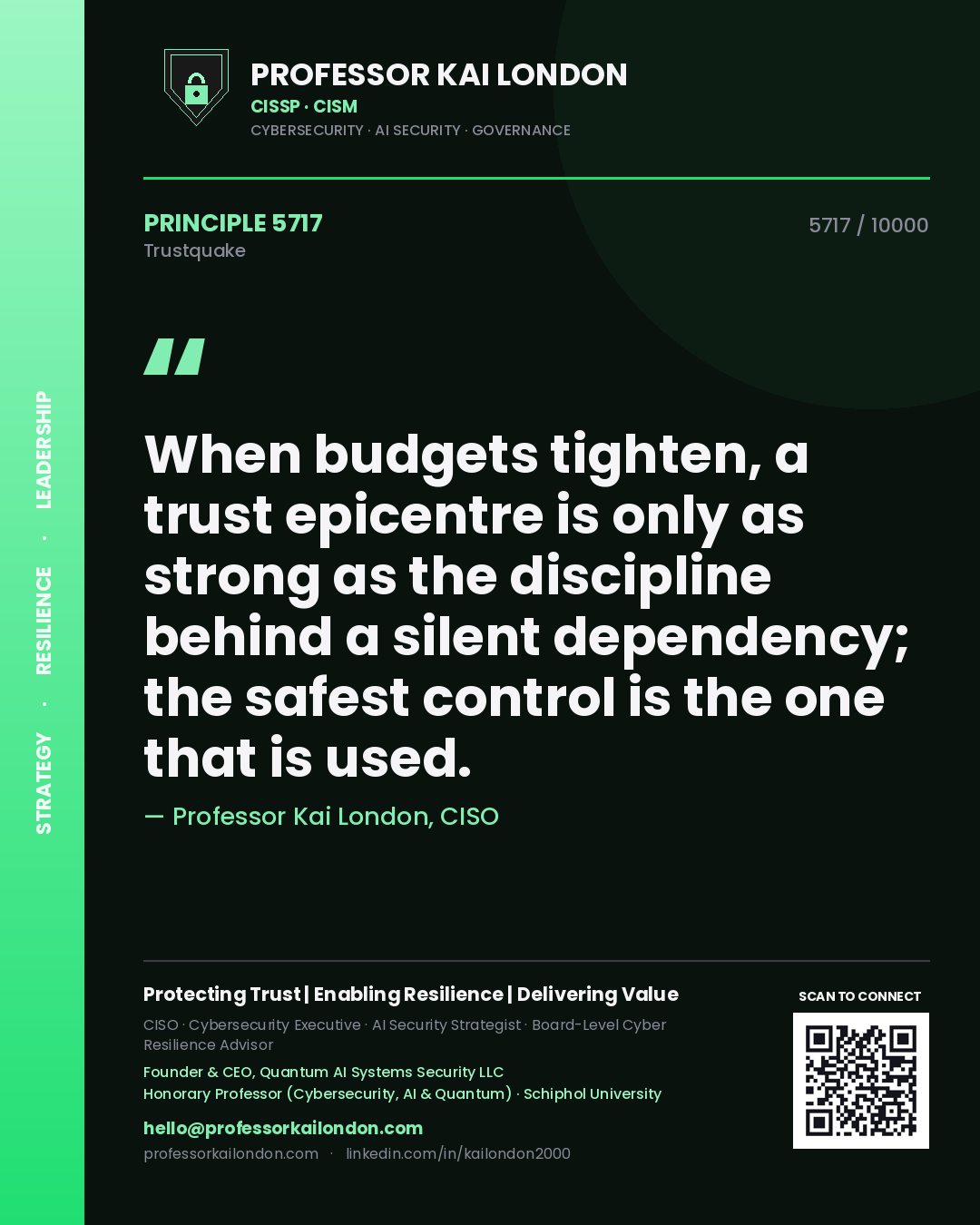 Quote card by Professor Kai London reading 'When budgets tighten, a trust epicentre is only as strong as the discipline behind a silent dependency; the safest control is the one that is used.'. From the book Trustquake.