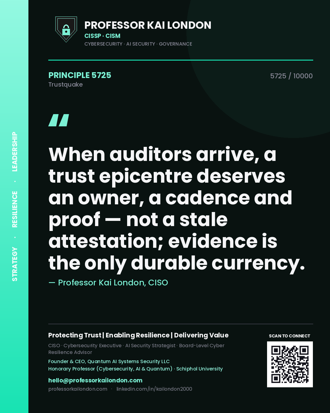 Quote card by Professor Kai London reading 'When auditors arrive, a trust epicentre deserves an owner, a cadence and proof — not a stale attestation; evidence is the only durable currency.'. From the book Trustquake.