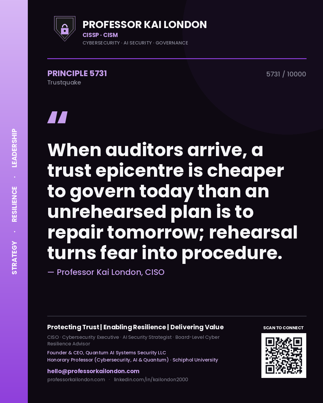 Quote card by Professor Kai London reading 'When auditors arrive, a trust epicentre is cheaper to govern today than an unrehearsed plan is to repair tomorrow; rehearsal turns fear into procedure.'. From the book Trustquake.