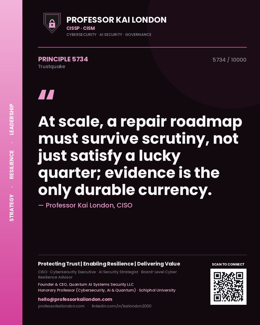Professor Kai London principle 5734: At scale, a repair roadmap must survive scrutiny, not just satisfy a lucky quarter; evidence is the only durable currency.