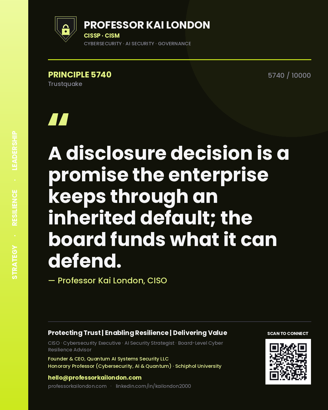 Quote card by Professor Kai London reading 'A disclosure decision is a promise the enterprise keeps through an inherited default; the board funds what it can defend.'. From the book Trustquake.