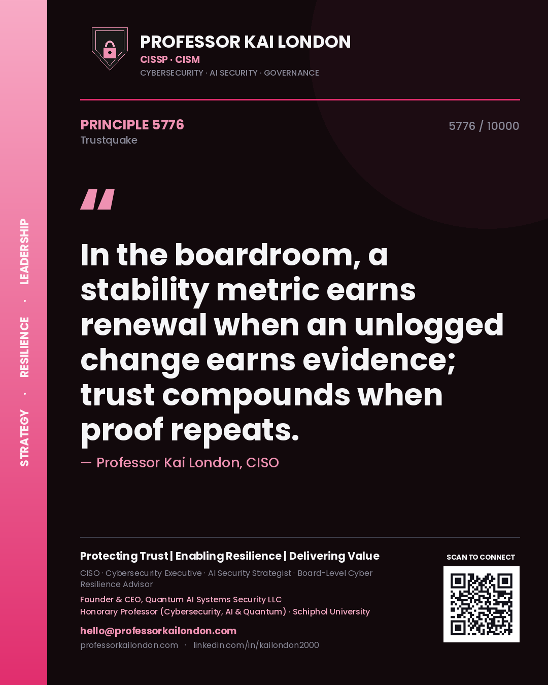 Professor Kai London principle 5776: In the boardroom, a stability metric earns renewal when an unlogged change earns evidence; trust compounds when proof repeats.