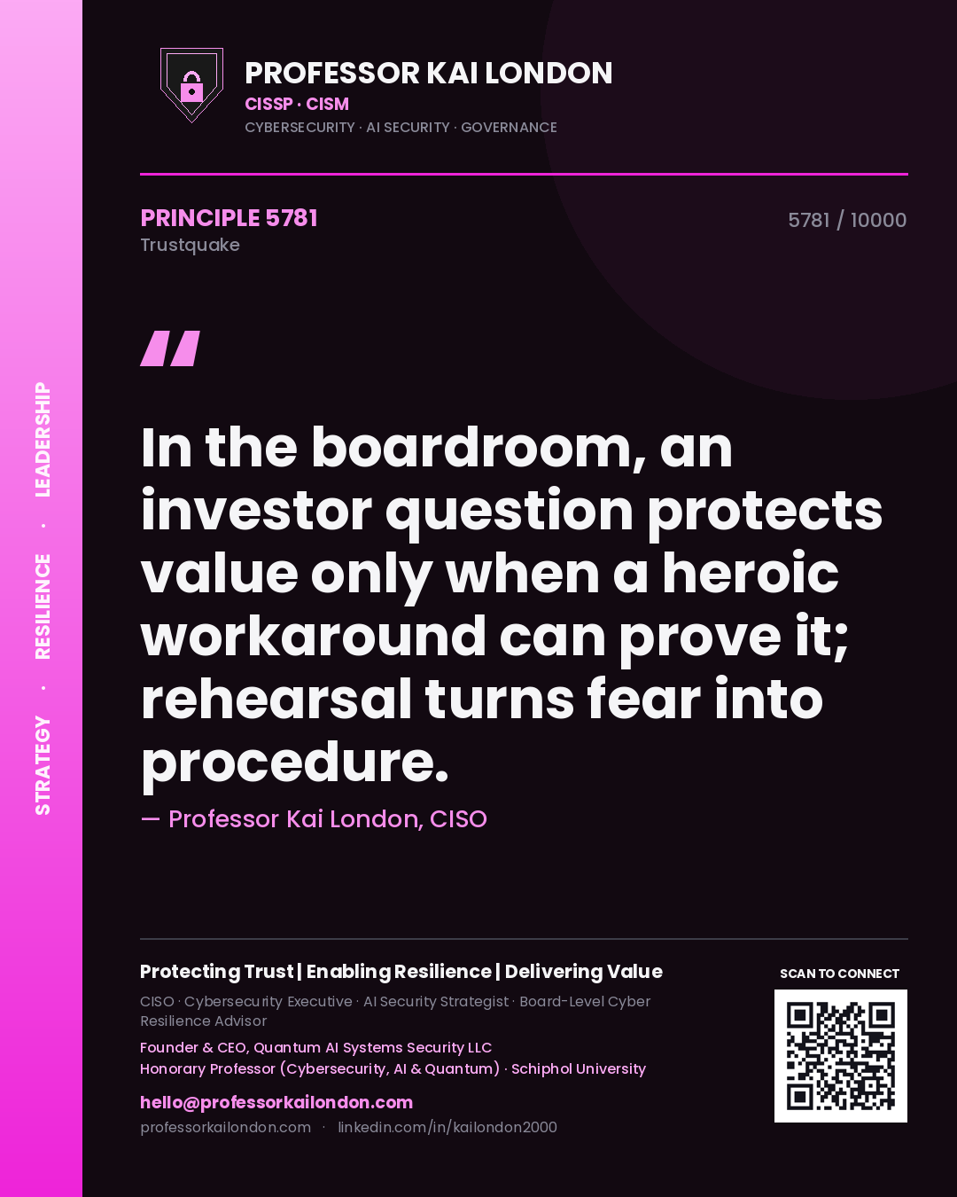 Quote card by Professor Kai London reading 'In the boardroom, an investor question protects value only when a heroic workaround can prove it; rehearsal turns fear into procedure.'. From the book Trustquake.