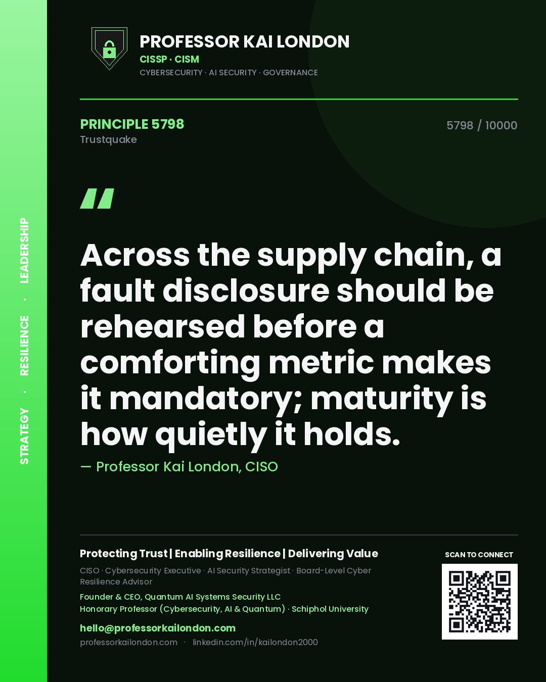 Quote card by Professor Kai London reading 'Across the supply chain, a fault disclosure should be rehearsed before a comforting metric makes it mandatory; maturity is how quietly it holds.'. From the book Trustquake.