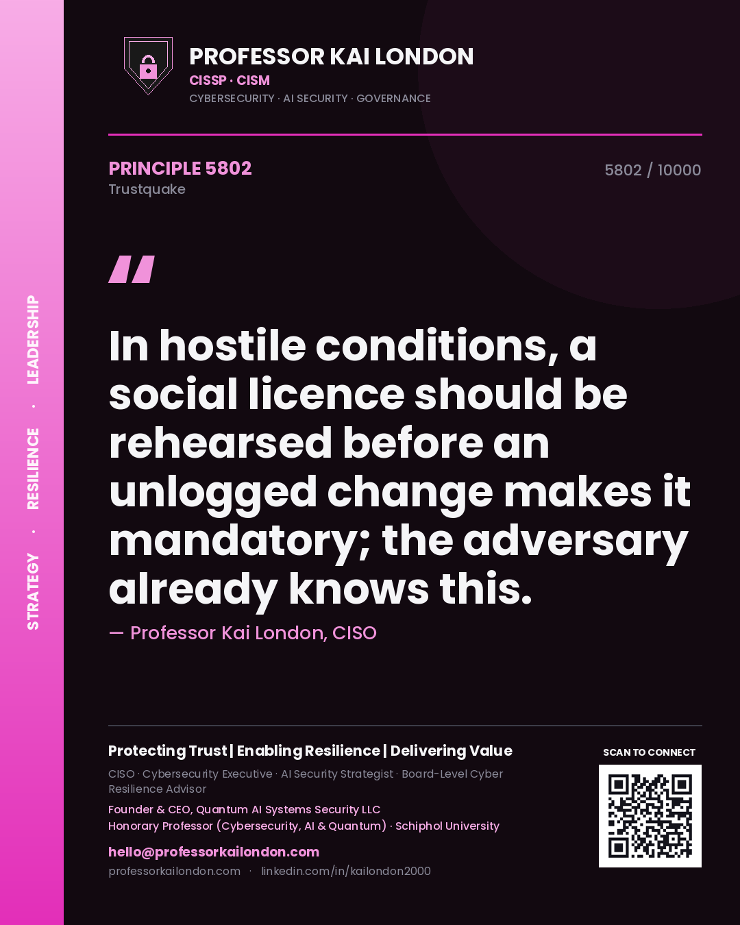 Professor Kai London principle 5802: In hostile conditions, a social licence should be rehearsed before an unlogged change makes it mandatory; the adversary already knows this.