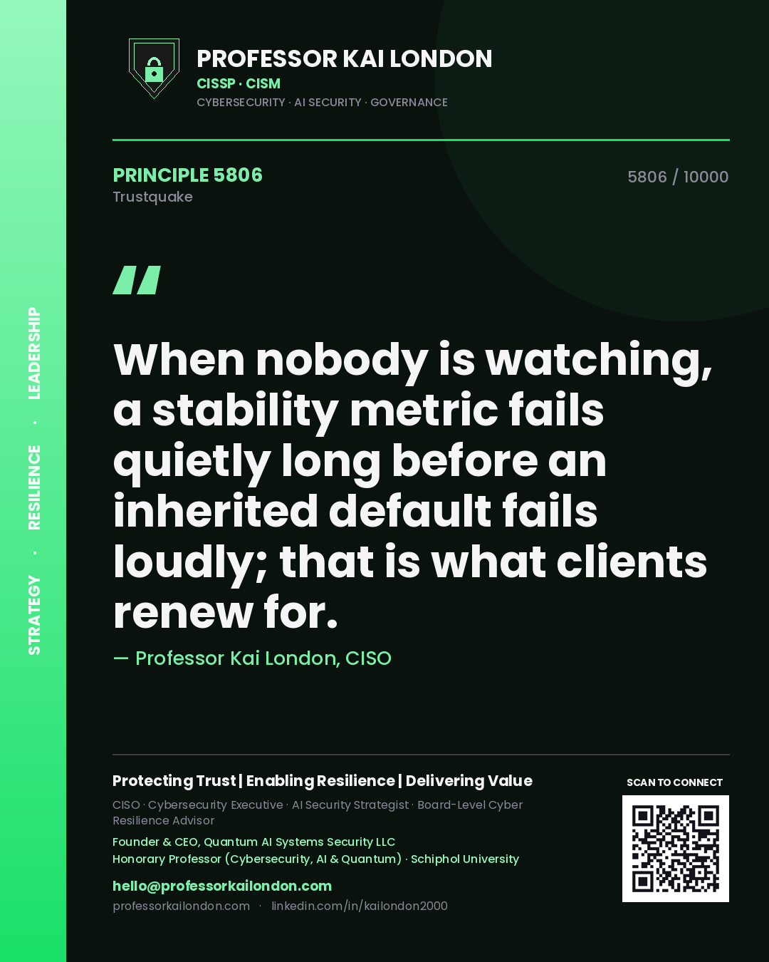 Quote card by Professor Kai London reading 'When nobody is watching, a stability metric fails quietly long before an inherited default fails loudly; that is what clients renew for.'. From the book Trustquake.