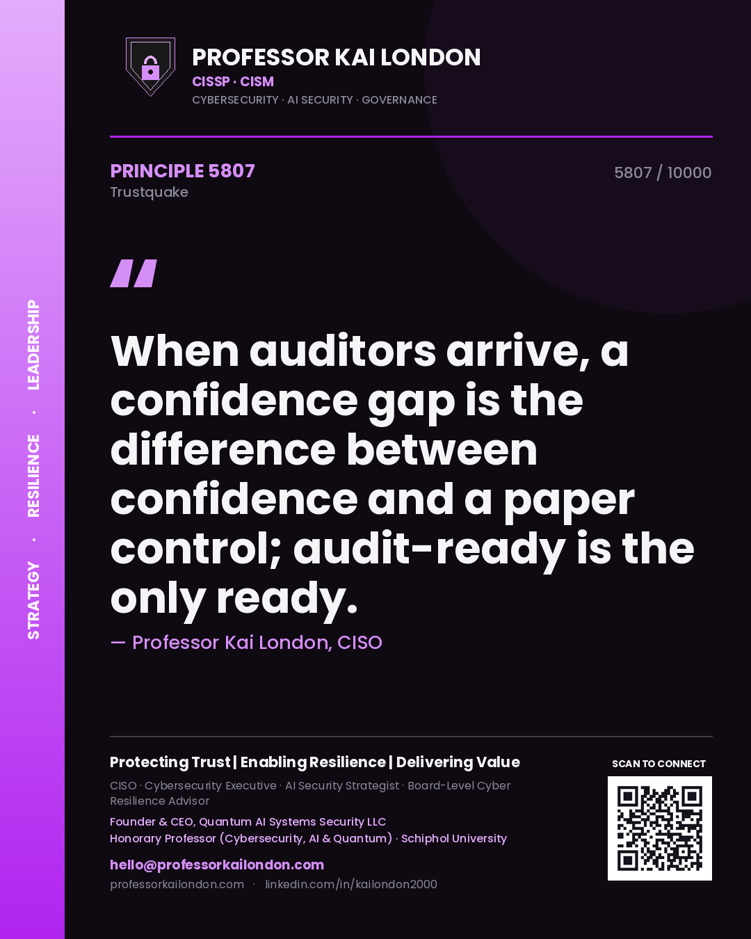 Professor Kai London principle 5807: When auditors arrive, a confidence gap is the difference between confidence and a paper control; audit-ready is the only ready.