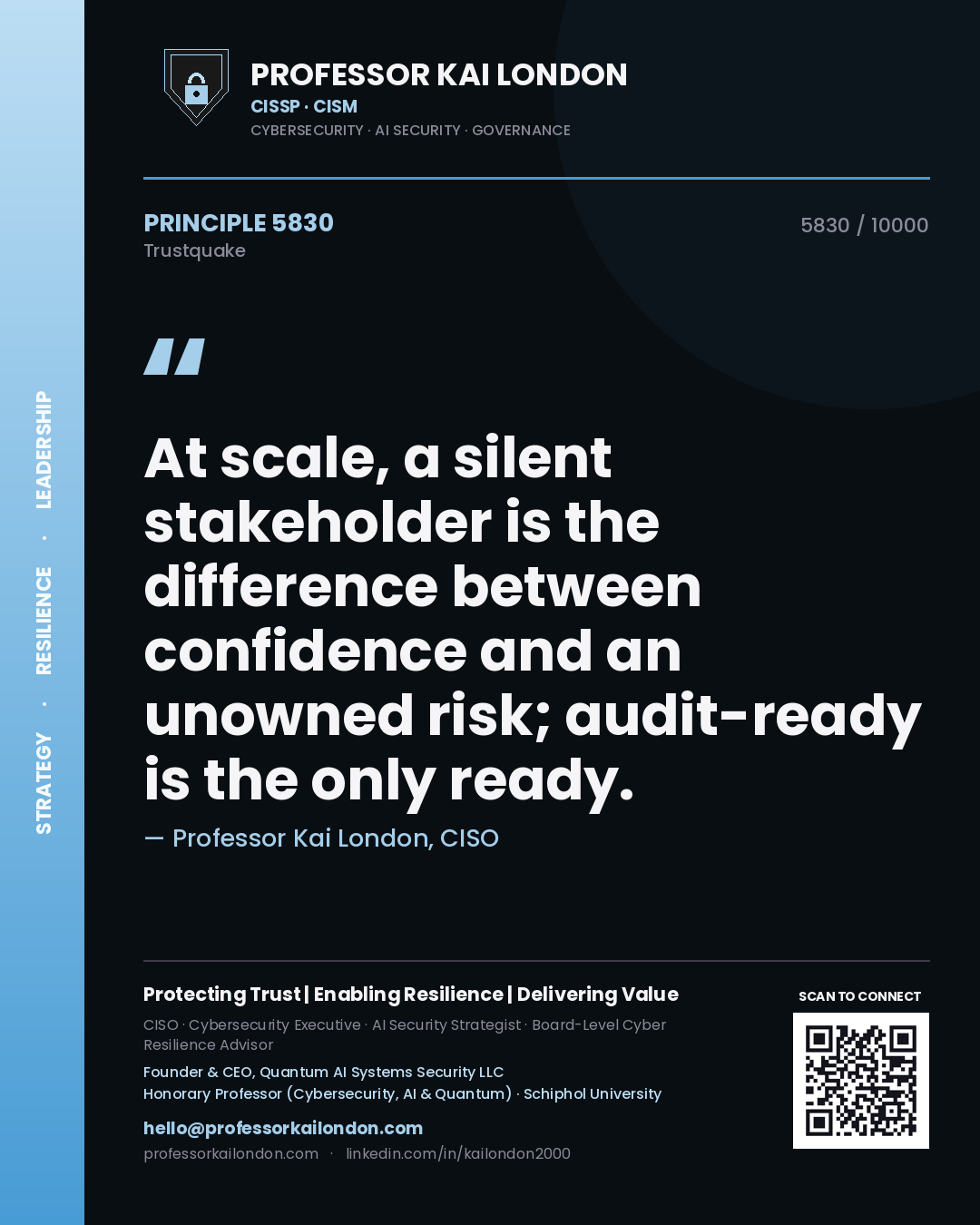 Professor Kai London principle 5830: At scale, a silent stakeholder is the difference between confidence and an unowned risk; audit-ready is the only ready.