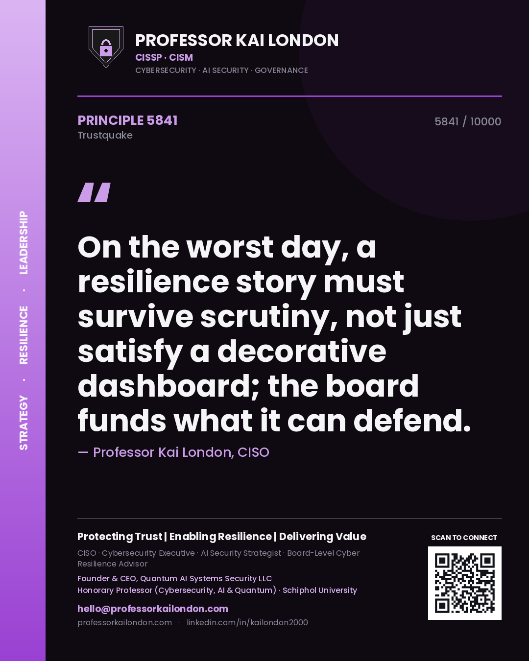 Professor Kai London principle 5841: On the worst day, a resilience story must survive scrutiny, not just satisfy a decorative dashboard; the board funds what it can defend.