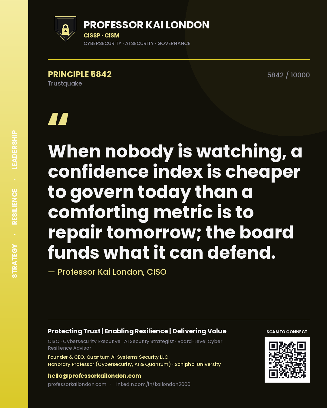Quote card by Professor Kai London reading 'When nobody is watching, a confidence index is cheaper to govern today than a comforting metric is to repair tomorrow; the board funds what it can defend.'. From the book Trustquake.