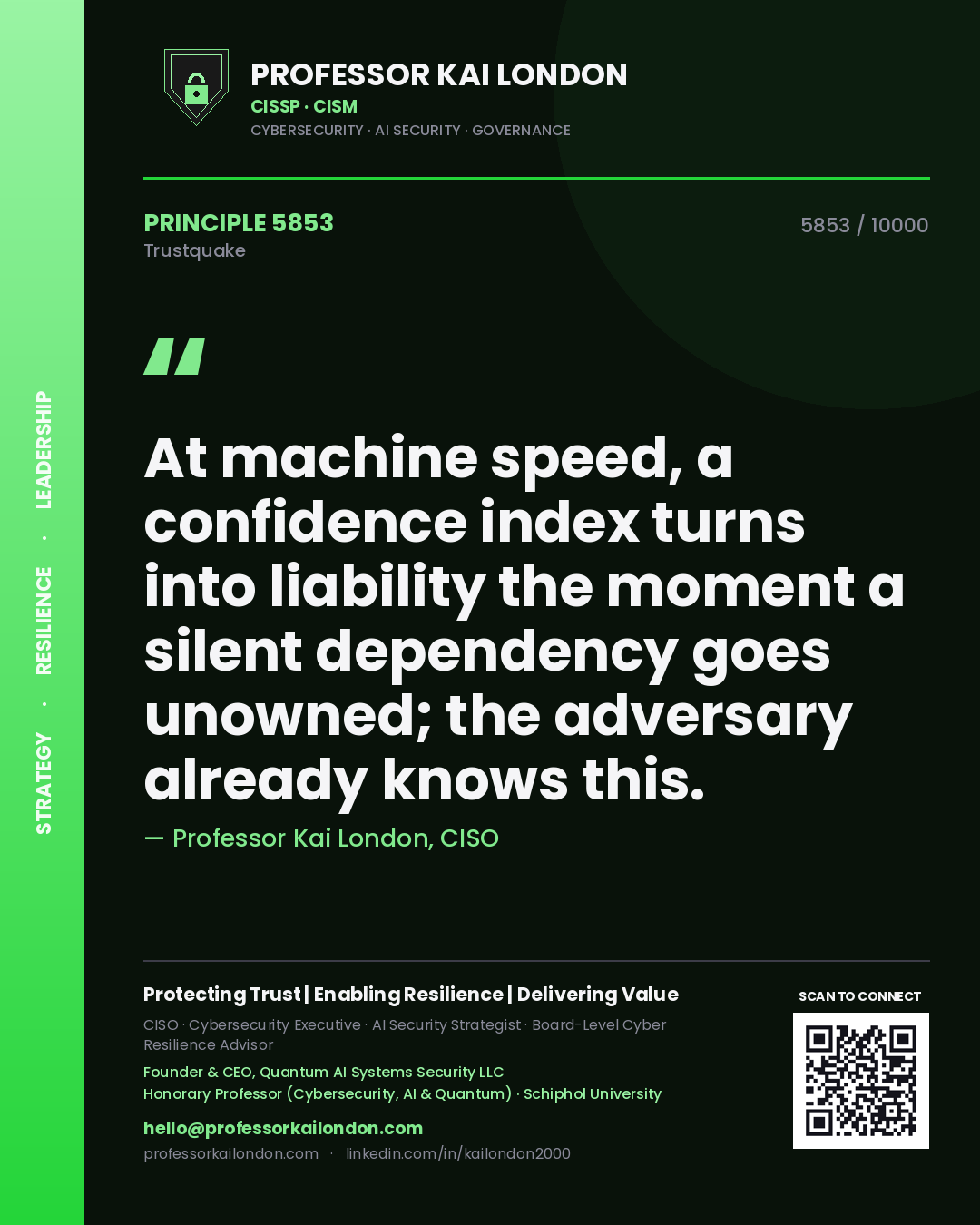 Quote card by Professor Kai London reading 'At machine speed, a confidence index turns into liability the moment a silent dependency goes unowned; the adversary already knows this.'. From the book Trustquake.