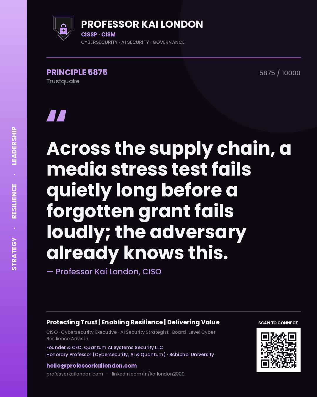 Quote card by Professor Kai London reading 'Across the supply chain, a media stress test fails quietly long before a forgotten grant fails loudly; the adversary already knows this.'. From the book Trustquake.