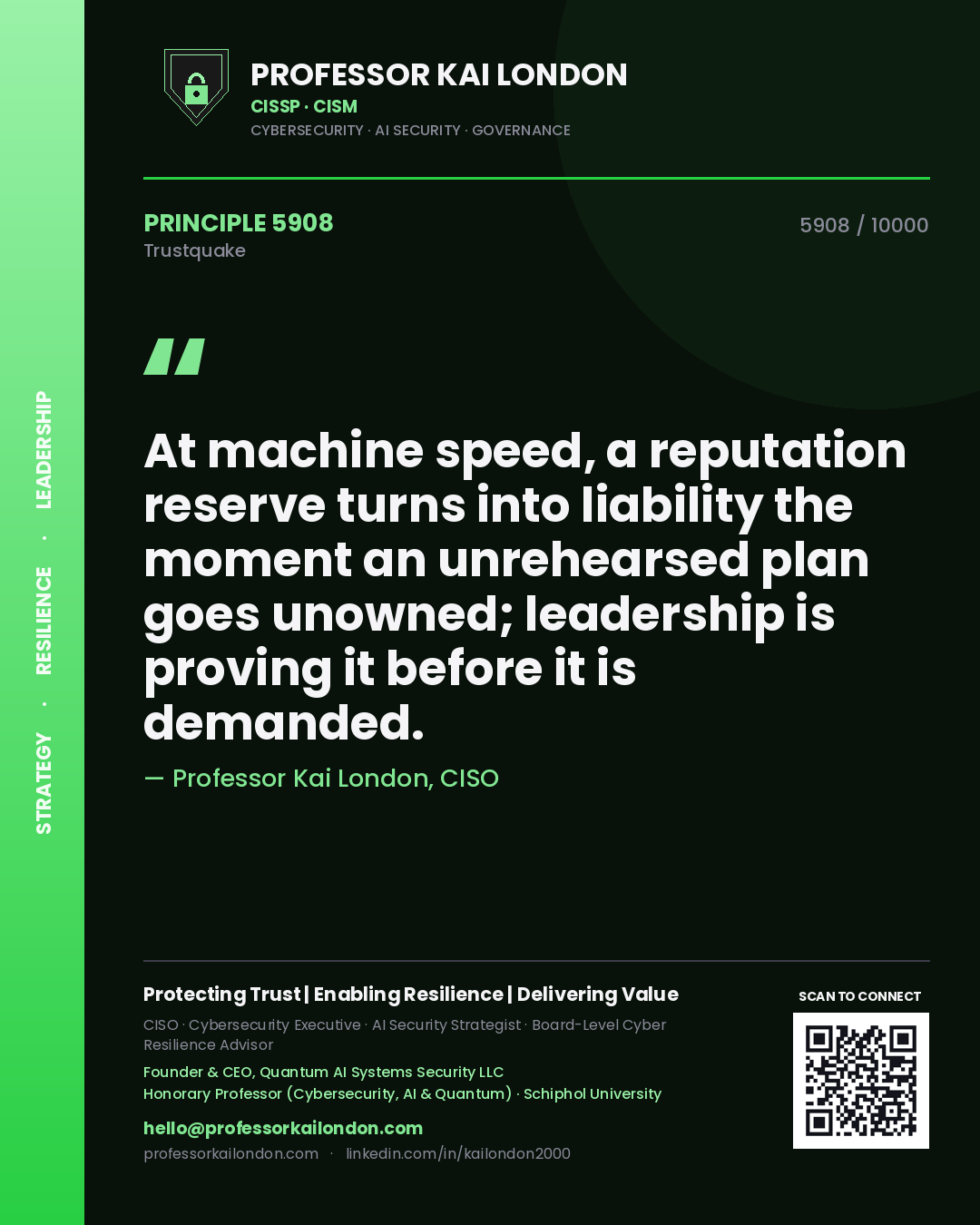 Quote card by Professor Kai London reading 'At machine speed, a reputation reserve turns into liability the moment an unrehearsed plan goes unowned; leadership is proving it before it is demanded.'. From the book Trustquake.