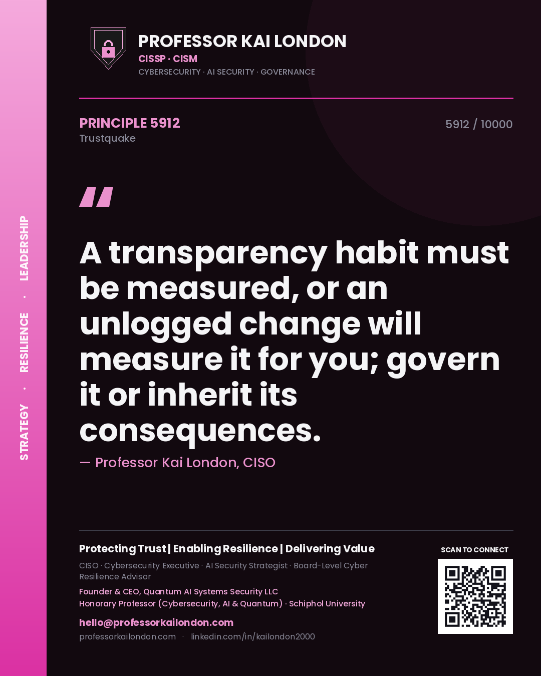 Quote card by Professor Kai London reading 'A transparency habit must be measured, or an unlogged change will measure it for you; govern it or inherit its consequences.'. From the book Trustquake.