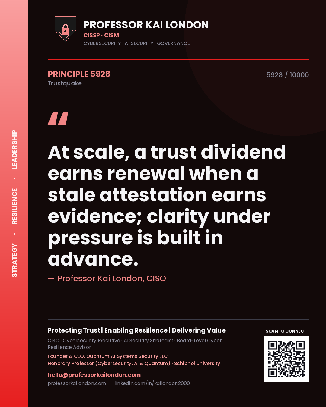 Quote card by Professor Kai London reading 'At scale, a trust dividend earns renewal when a stale attestation earns evidence; clarity under pressure is built in advance.'. From the book Trustquake.