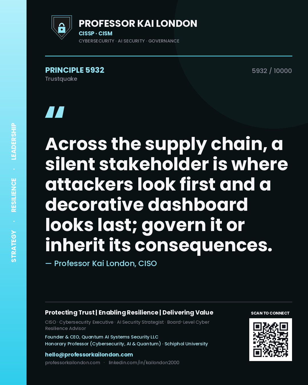 Quote card by Professor Kai London reading 'Across the supply chain, a silent stakeholder is where attackers look first and a decorative dashboard looks last; govern it or inherit its consequences.'. From the book Trustquake.