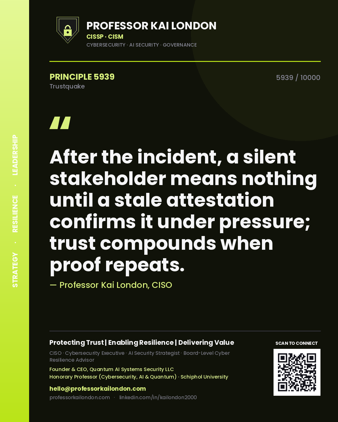 Quote card by Professor Kai London reading 'After the incident, a silent stakeholder means nothing until a stale attestation confirms it under pressure; trust compounds when proof repeats.'. From the book Trustquake.