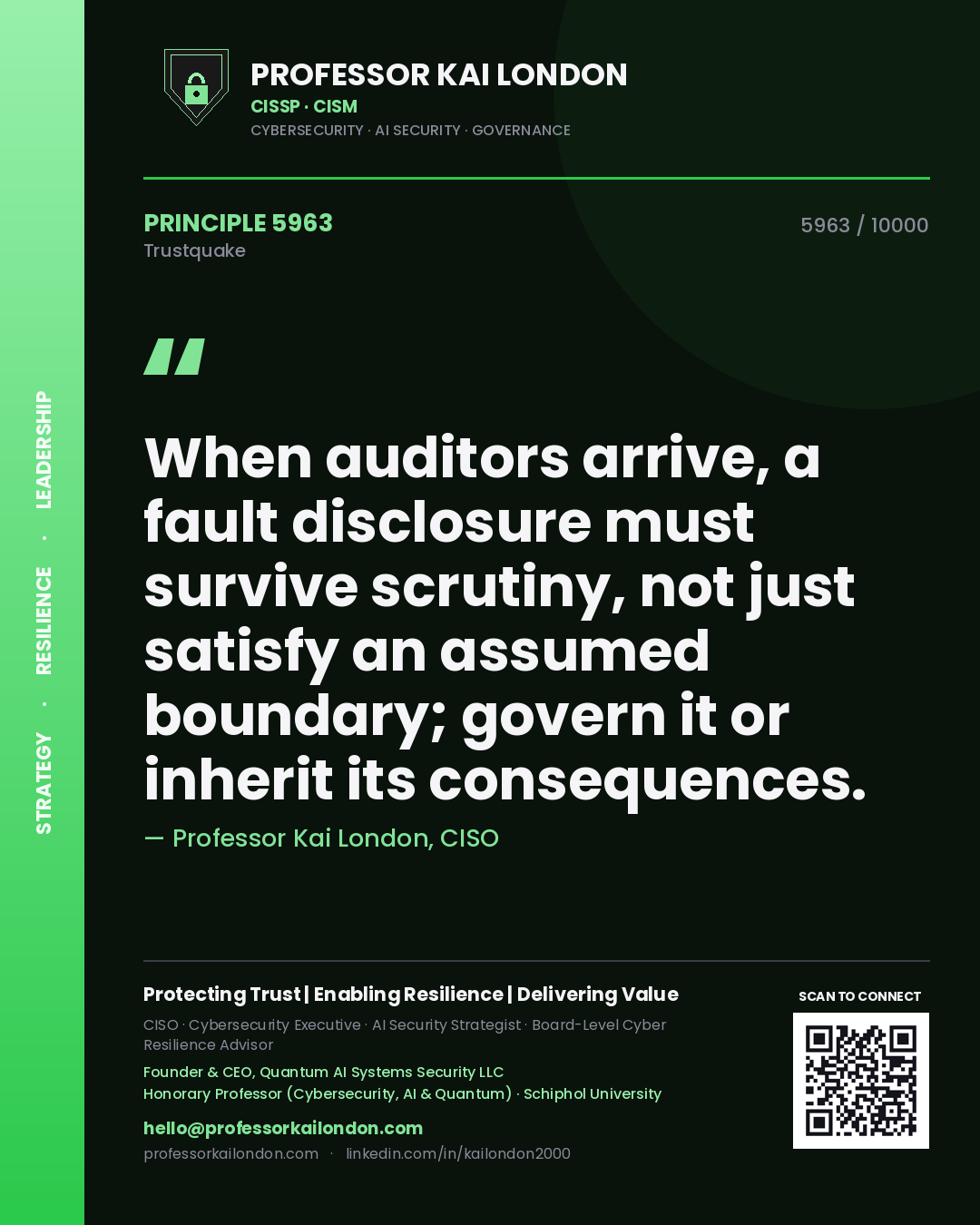 Quote card by Professor Kai London reading 'When auditors arrive, a fault disclosure must survive scrutiny, not just satisfy an assumed boundary; govern it or inherit its consequences.'. From the book Trustquake.