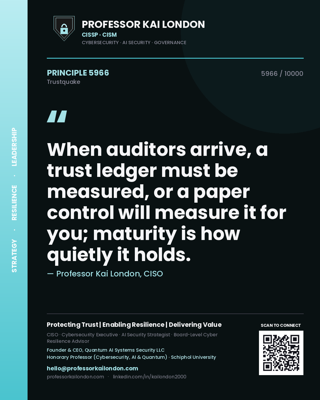 Quote card by Professor Kai London reading 'When auditors arrive, a trust ledger must be measured, or a paper control will measure it for you; maturity is how quietly it holds.'. From the book Trustquake.