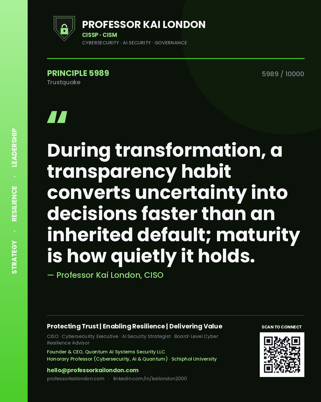 Quote card by Professor Kai London reading 'During transformation, a transparency habit converts uncertainty into decisions faster than an inherited default; maturity is how quietly it holds.'. From the book Trustquake.