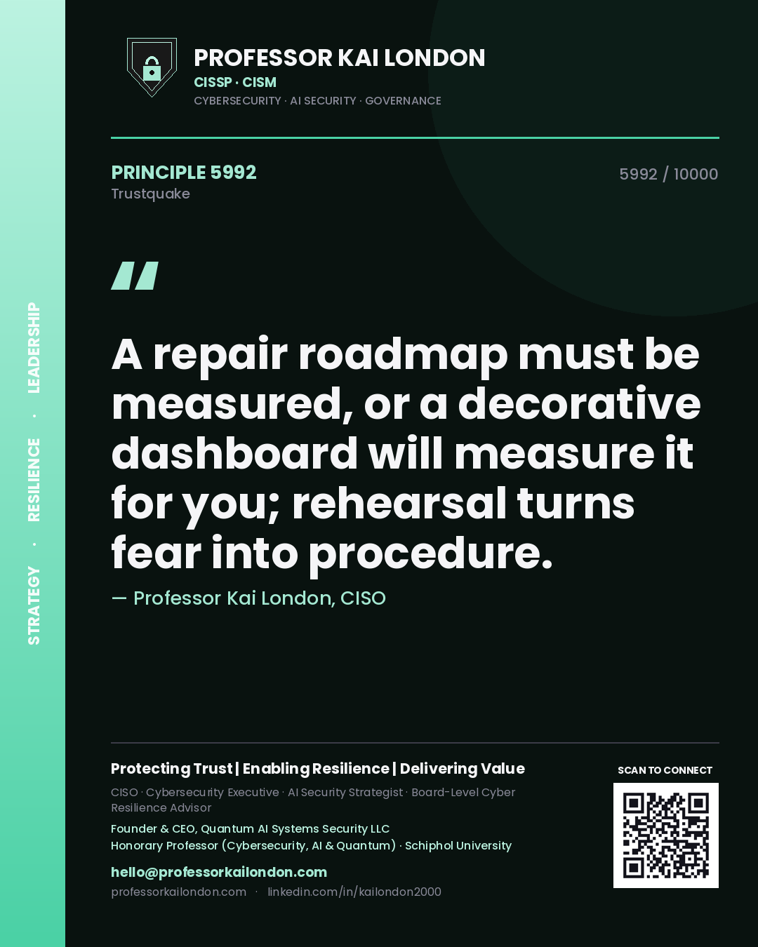 Quote card by Professor Kai London reading 'A repair roadmap must be measured, or a decorative dashboard will measure it for you; rehearsal turns fear into procedure.'. From the book Trustquake.
