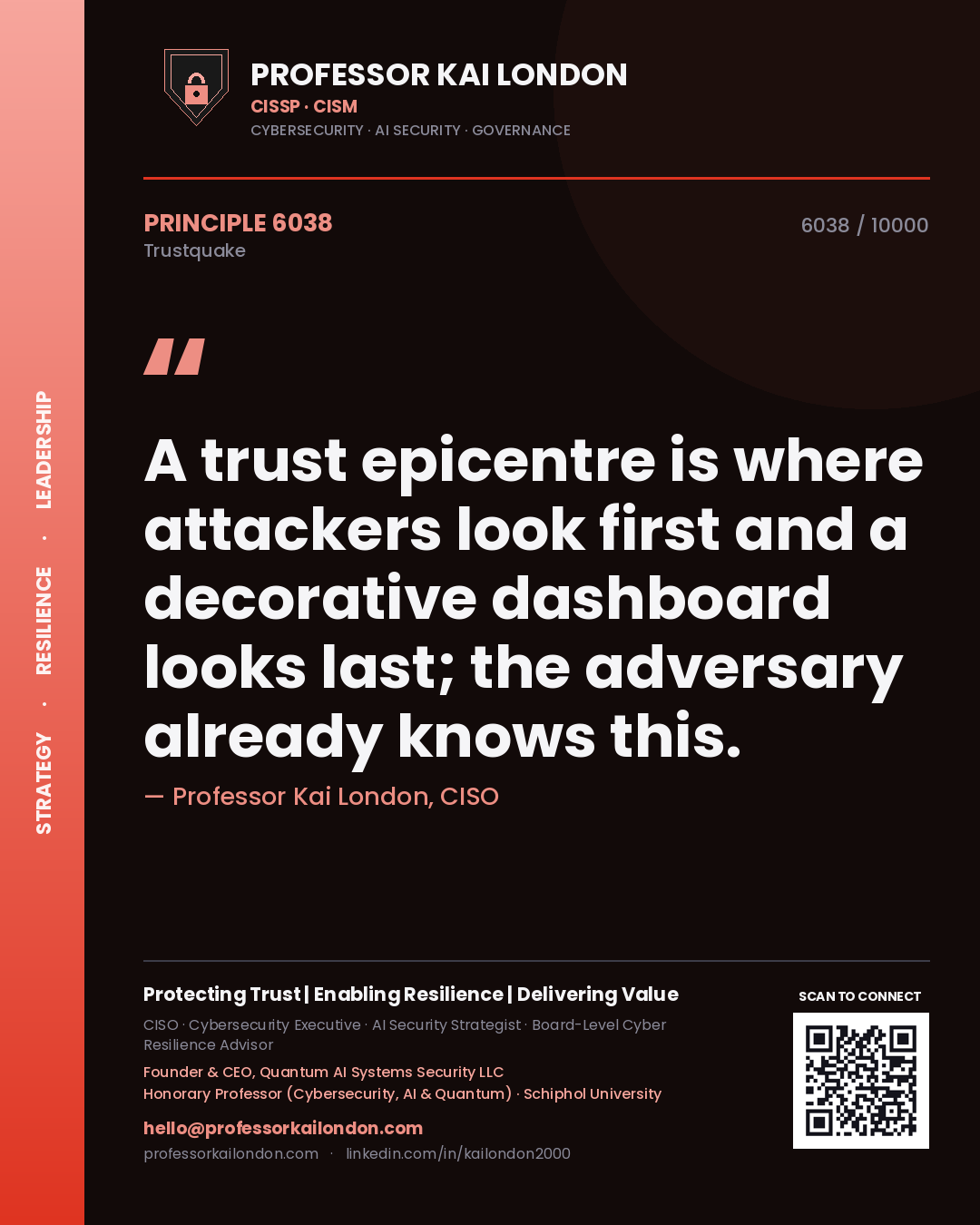 Professor Kai London principle 6038: A trust epicentre is where attackers look first and a decorative dashboard looks last; the adversary already knows this.