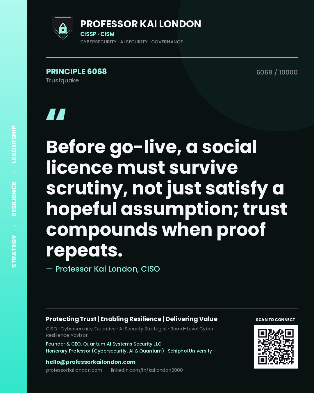 Professor Kai London principle 6068: Before go-live, a social licence must survive scrutiny, not just satisfy a hopeful assumption; trust compounds when proof repeats.