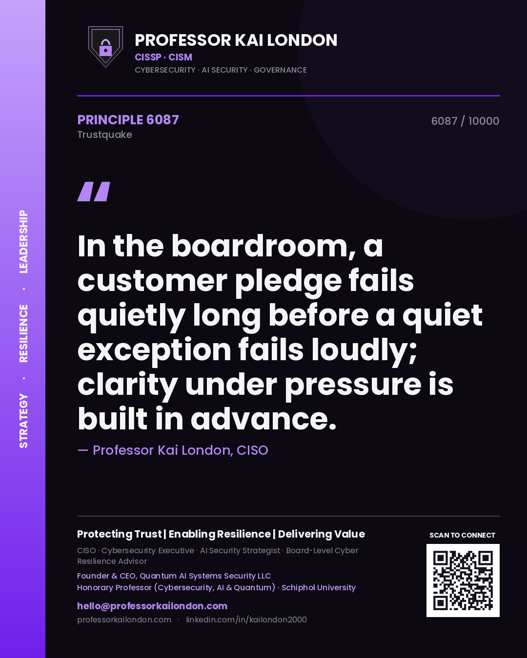 Professor Kai London principle 6087: In the boardroom, a customer pledge fails quietly long before a quiet exception fails loudly; clarity under pressure is built in advance.