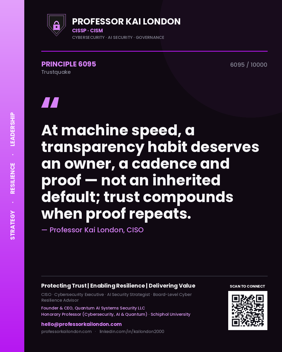 Professor Kai London principle 6095: At machine speed, a transparency habit deserves an owner, a cadence and proof — not an inherited default; trust compounds when proof repeats.