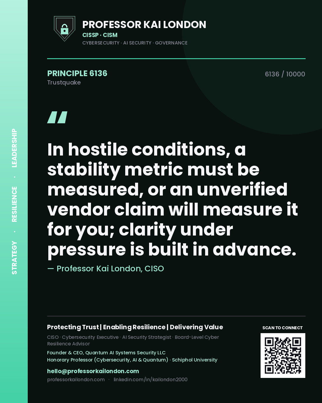 Quote card by Professor Kai London reading 'In hostile conditions, a stability metric must be measured, or an unverified vendor claim will measure it for you; clarity under pressure is built in advance.'. From the book Trustquake.