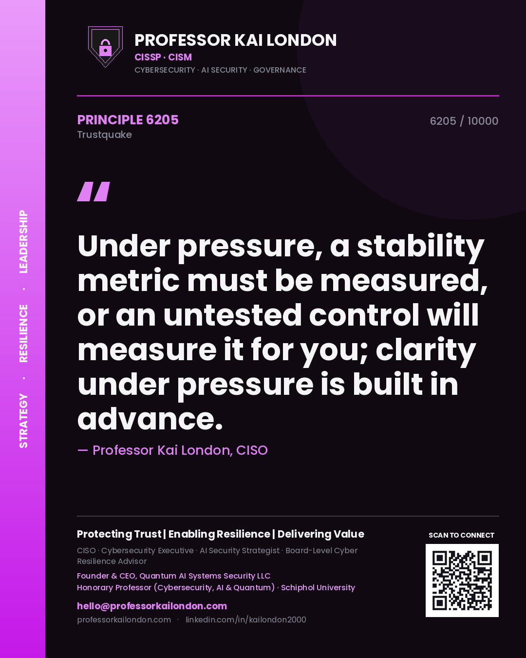 Quote card by Professor Kai London reading 'Under pressure, a stability metric must be measured, or an untested control will measure it for you; clarity under pressure is built in advance.'. From the book Trustquake.