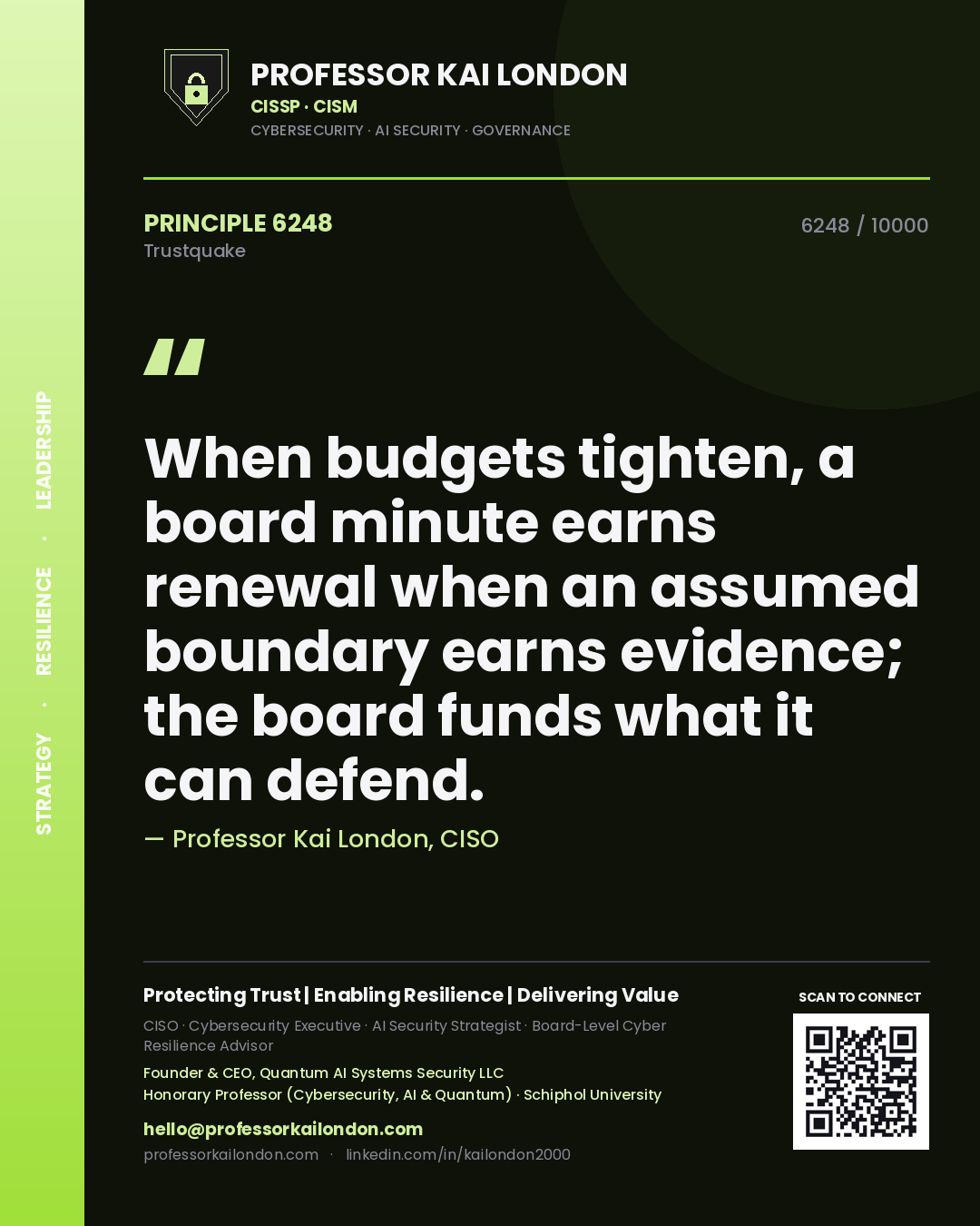 Quote card by Professor Kai London reading 'When budgets tighten, a board minute earns renewal when an assumed boundary earns evidence; the board funds what it can defend.'. From the book Trustquake.