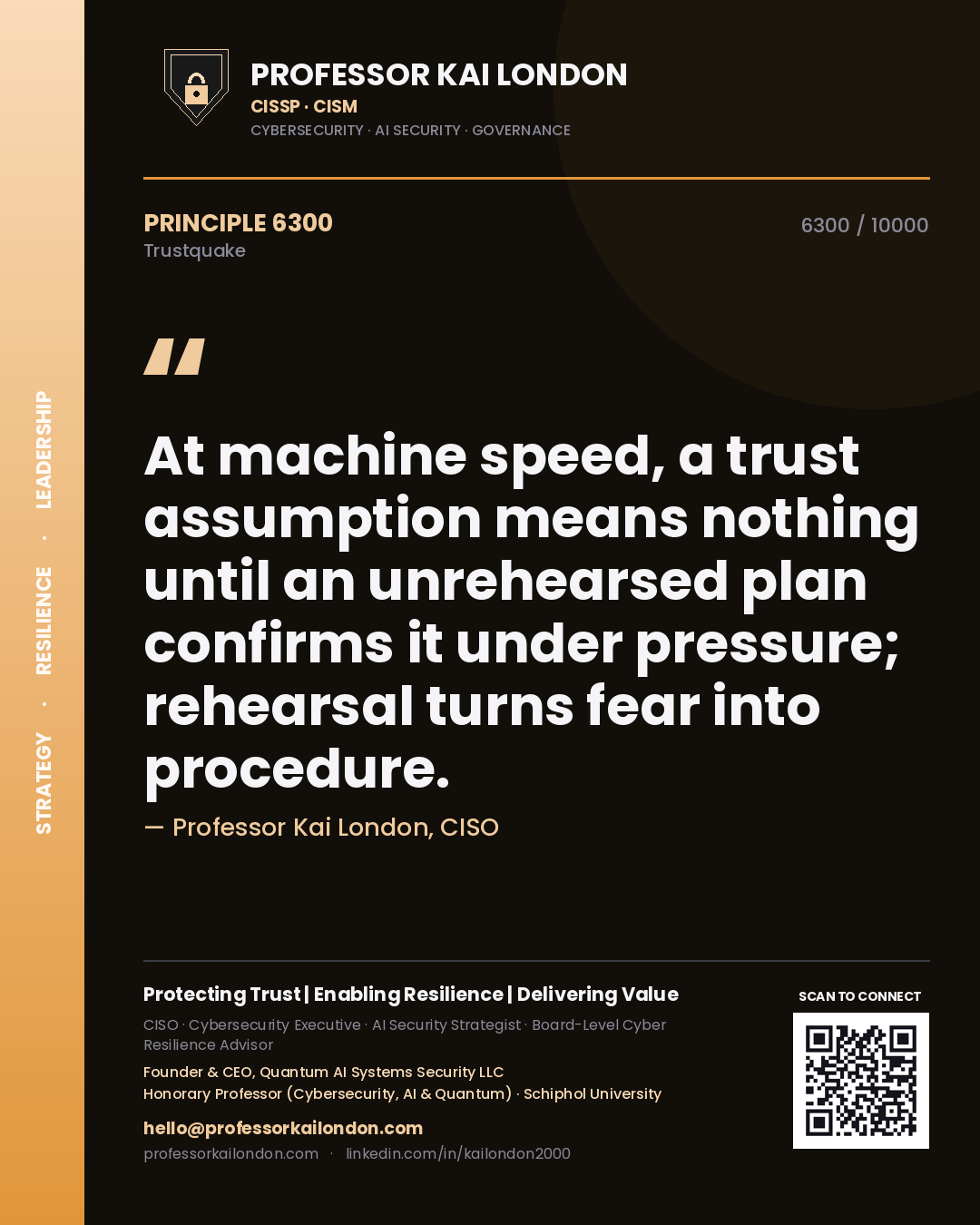 Professor Kai London principle 6300: At machine speed, a trust assumption means nothing until an unrehearsed plan confirms it under pressure; rehearsal turns fear into procedure.