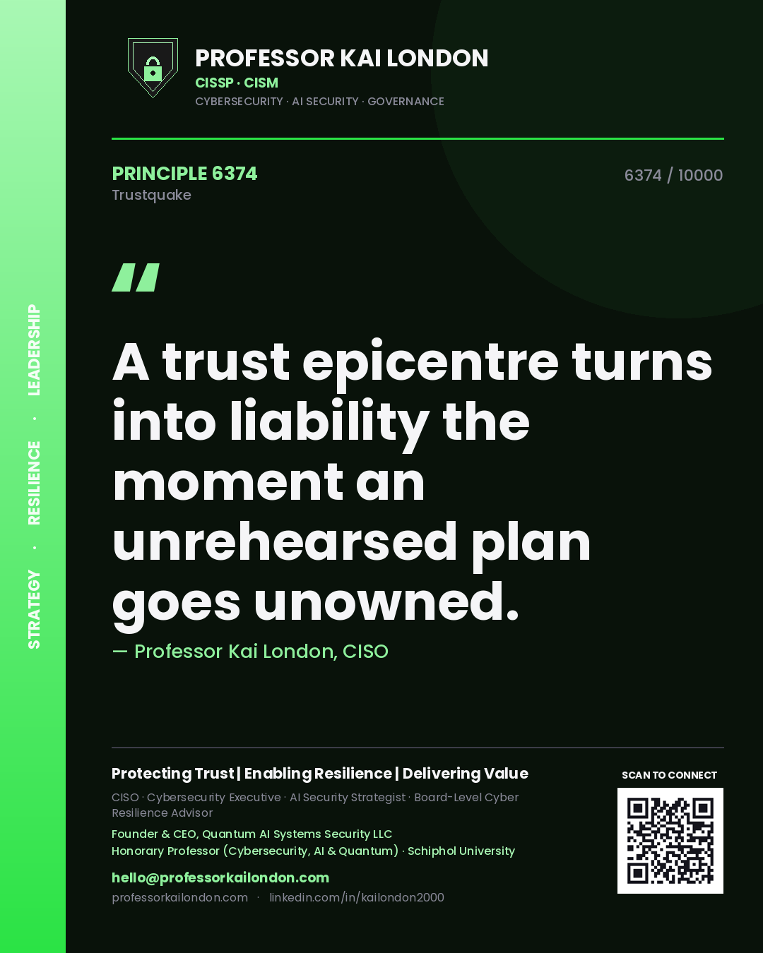 Quote card by Professor Kai London reading 'A trust epicentre turns into liability the moment an unrehearsed plan goes unowned.'. From the book Trustquake.