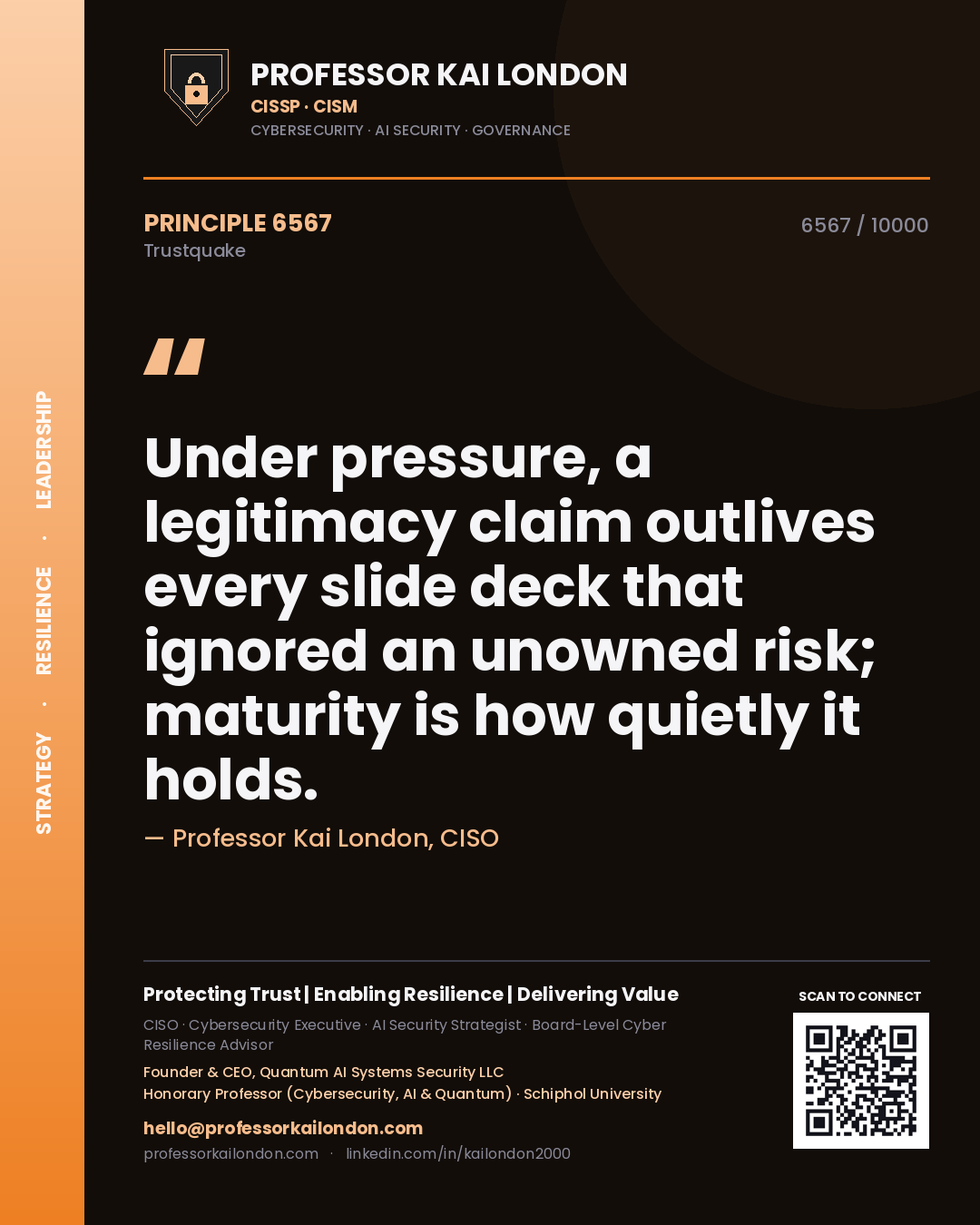 Professor Kai London principle 6567: Under pressure, a legitimacy claim outlives every slide deck that ignored an unowned risk; maturity is how quietly it holds.