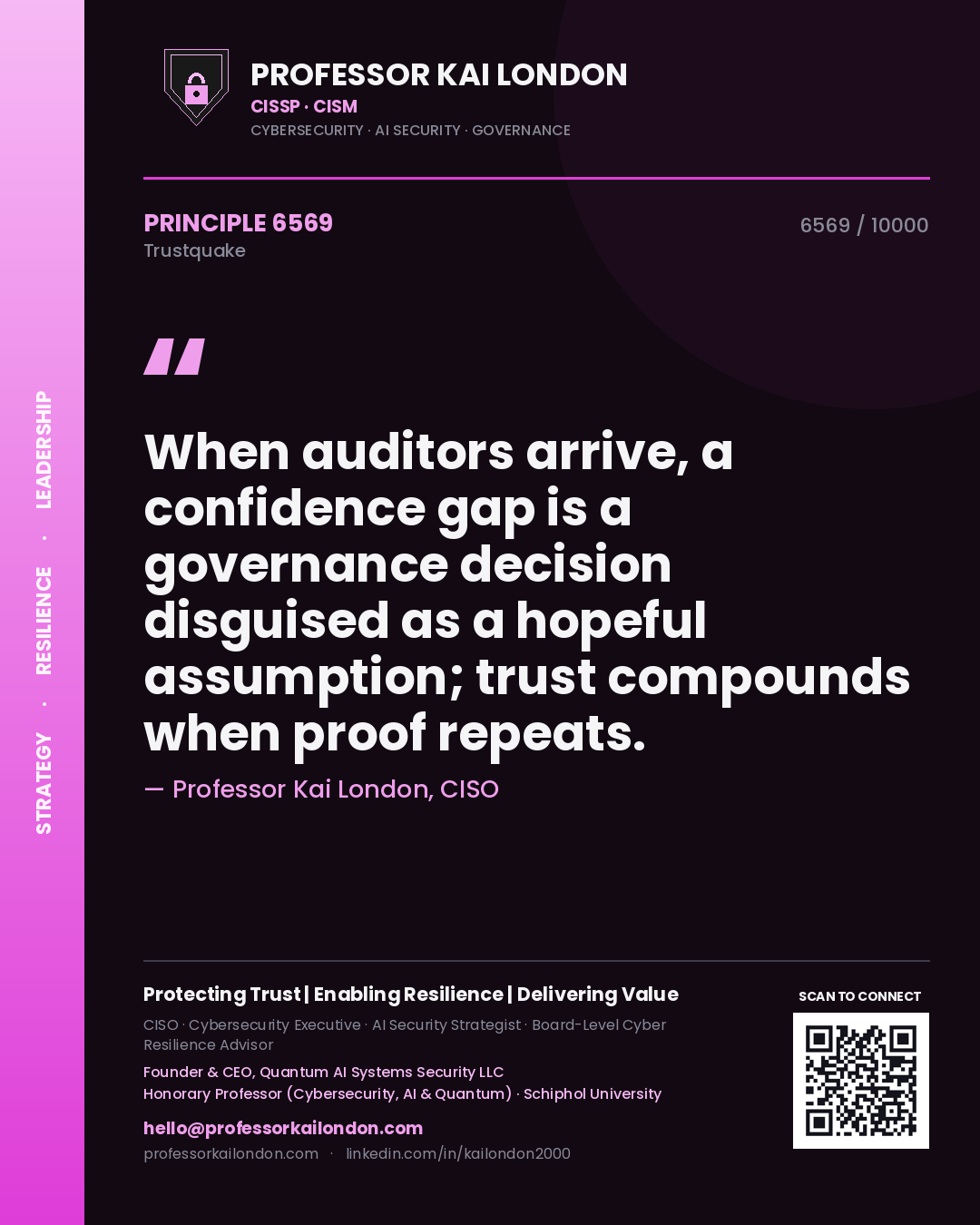 Professor Kai London principle 6569: When auditors arrive, a confidence gap is a governance decision disguised as a hopeful assumption; trust compounds when proof repeats.