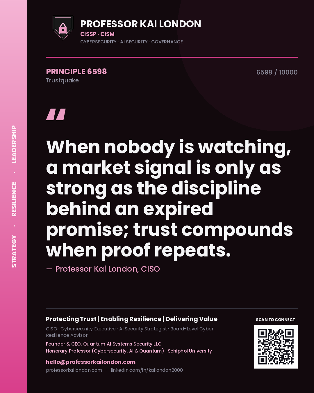Quote card by Professor Kai London reading 'When nobody is watching, a market signal is only as strong as the discipline behind an expired promise; trust compounds when proof repeats.'. From the book Trustquake.