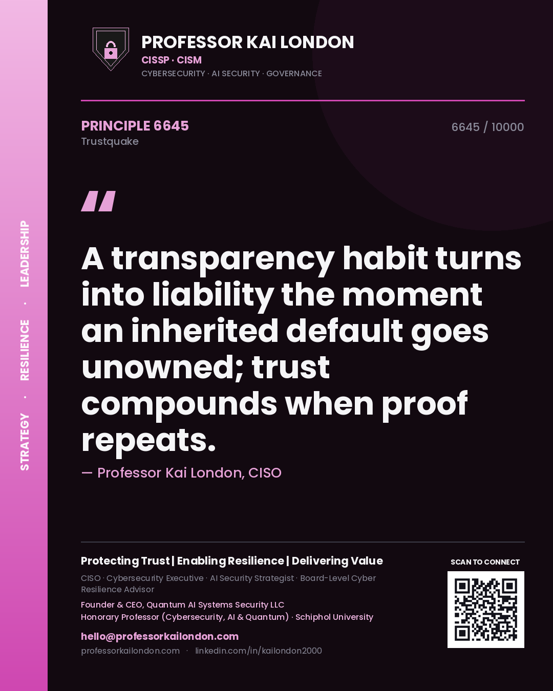Quote card by Professor Kai London reading 'A transparency habit turns into liability the moment an inherited default goes unowned; trust compounds when proof repeats.'. From the book Trustquake.