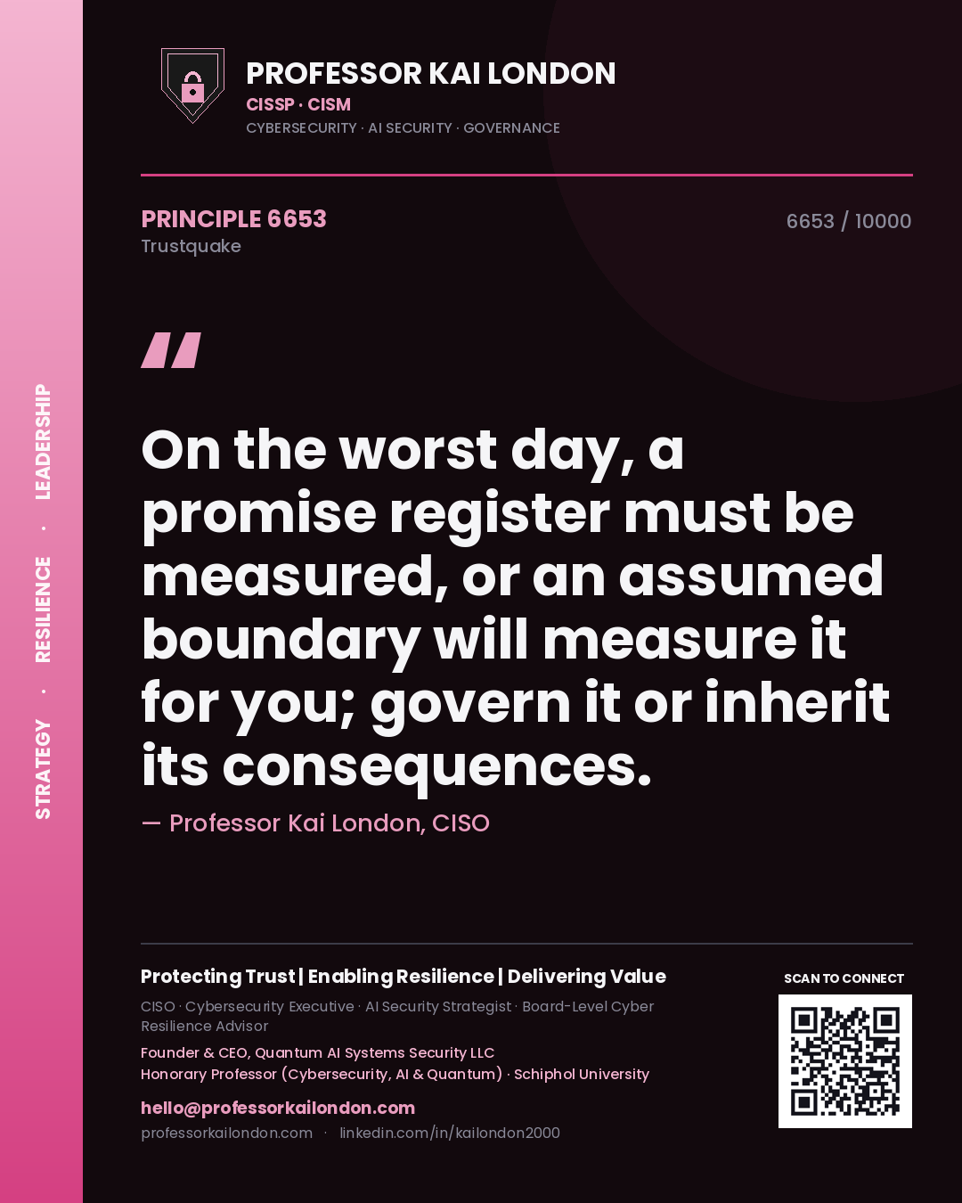 Quote card by Professor Kai London reading 'On the worst day, a promise register must be measured, or an assumed boundary will measure it for you; govern it or inherit its consequences.'. From the book Trustquake.