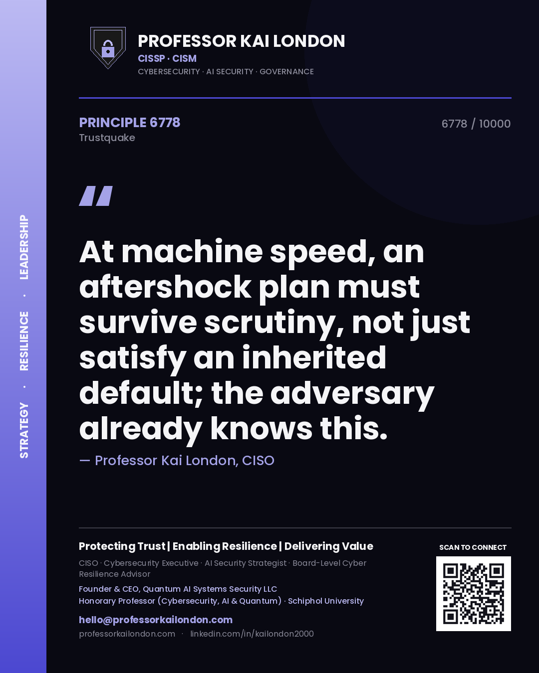 Quote card by Professor Kai London reading 'At machine speed, an aftershock plan must survive scrutiny, not just satisfy an inherited default; the adversary already knows this.'. From the book Trustquake.