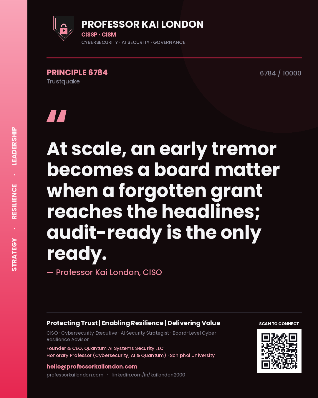 Professor Kai London principle 6784: At scale, an early tremor becomes a board matter when a forgotten grant reaches the headlines; audit-ready is the only ready.