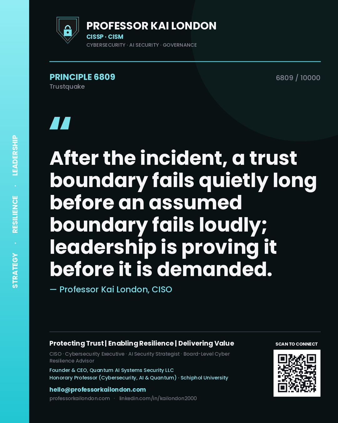 Professor Kai London principle 6809: After the incident, a trust boundary fails quietly long before an assumed boundary fails loudly; leadership is proving it before it is demanded.
