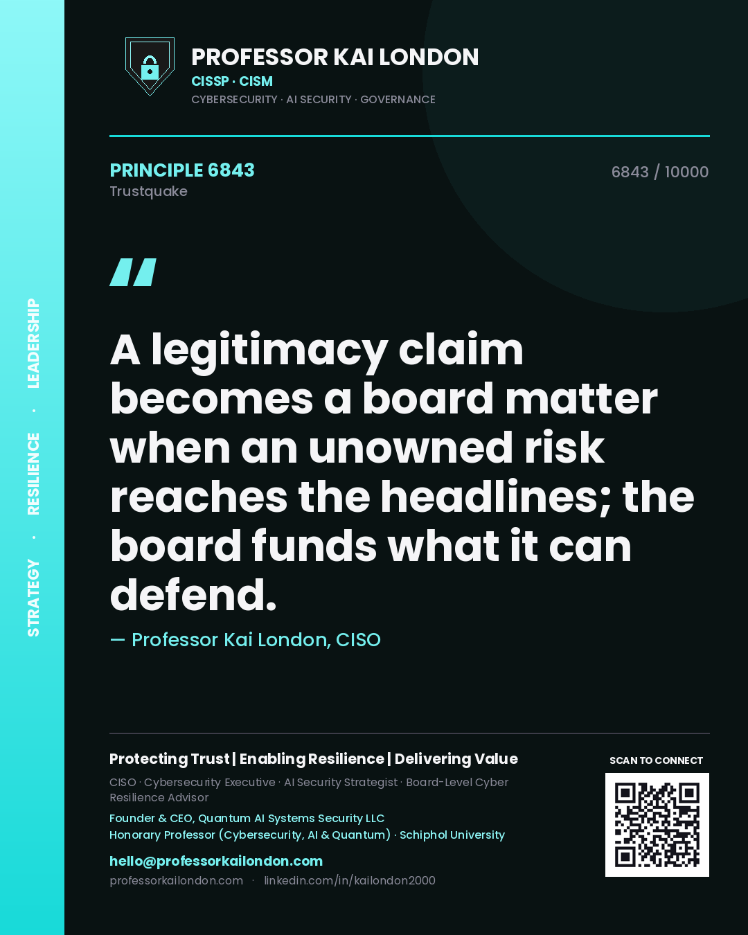 Professor Kai London principle 6843: A legitimacy claim becomes a board matter when an unowned risk reaches the headlines; the board funds what it can defend.