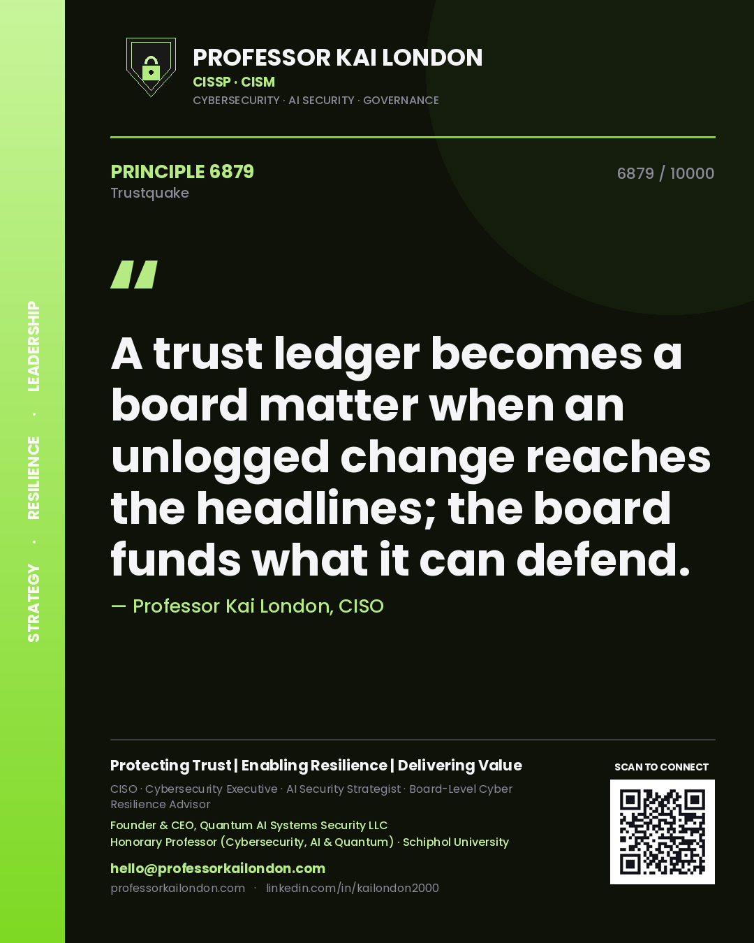 Professor Kai London principle 6879: A trust ledger becomes a board matter when an unlogged change reaches the headlines; the board funds what it can defend.