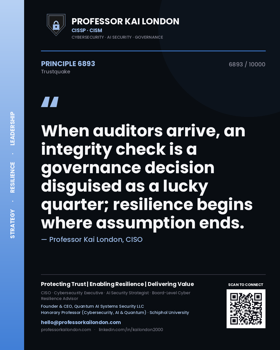 Professor Kai London principle 6893: When auditors arrive, an integrity check is a governance decision disguised as a lucky quarter; resilience begins where assumption ends.