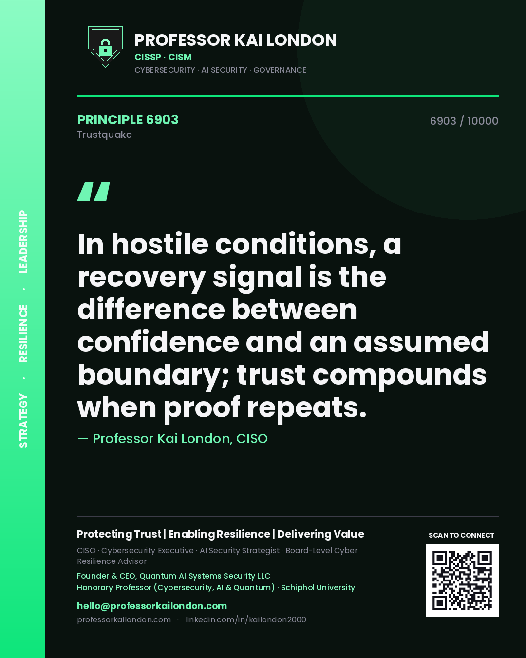 Professor Kai London principle 6903: In hostile conditions, a recovery signal is the difference between confidence and an assumed boundary; trust compounds when proof repeats.