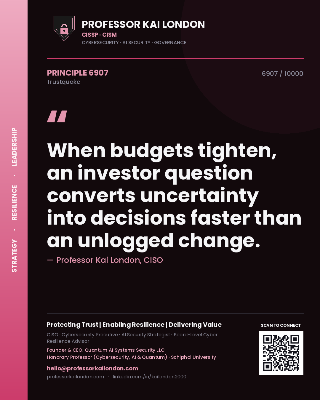 Quote card by Professor Kai London reading 'When budgets tighten, an investor question converts uncertainty into decisions faster than an unlogged change.'. From the book Trustquake.